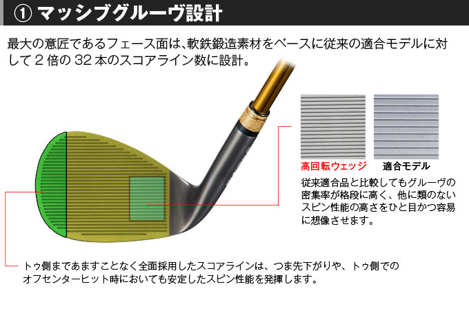 飛ぶ！ダイナ高回転ウェッジ ブラックプレミア スチールシャフト仕様